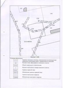 Постановление об утверждении земельного участка (1)